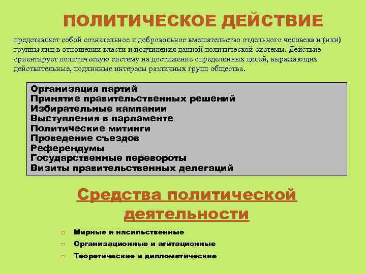 Сознательное или некритическое воспроизведение образцов демонстрируемого поведения