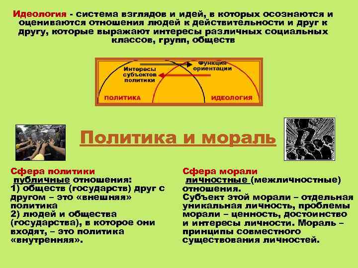 Идеология - система взглядов и идей, в которых осознаются и оцениваются отношения людей к