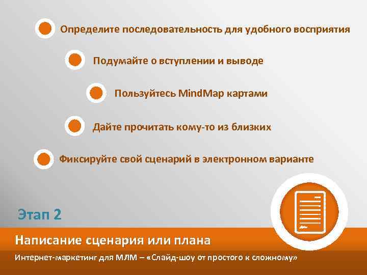 Определите последовательность для удобного восприятия Подумайте о вступлении и выводе Пользуйтесь Mind. Map картами