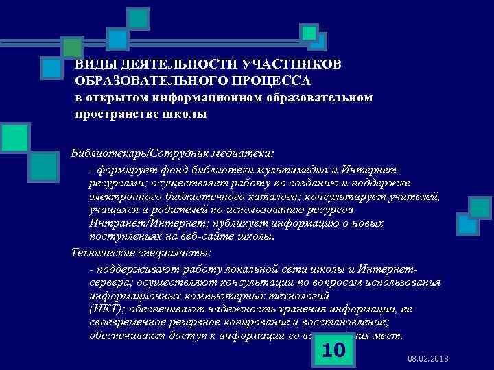 ВИДЫ ДЕЯТЕЛЬНОСТИ УЧАСТНИКОВ ОБРАЗОВАТЕЛЬНОГО ПРОЦЕССА в открытом информационном образовательном пространстве школы Библиотекарь/Сотрудник медиатеки: -