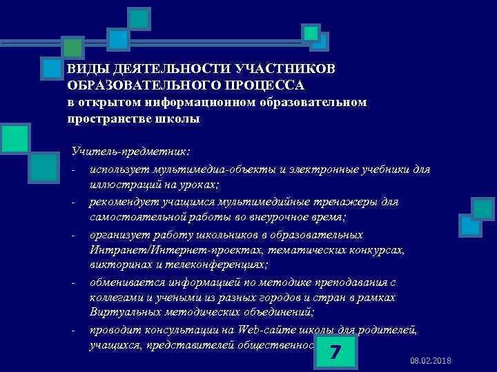 ВИДЫ ДЕЯТЕЛЬНОСТИ УЧАСТНИКОВ ОБРАЗОВАТЕЛЬНОГО ПРОЦЕССА в открытом информационном образовательном пространстве школы Учитель-предметник: - использует