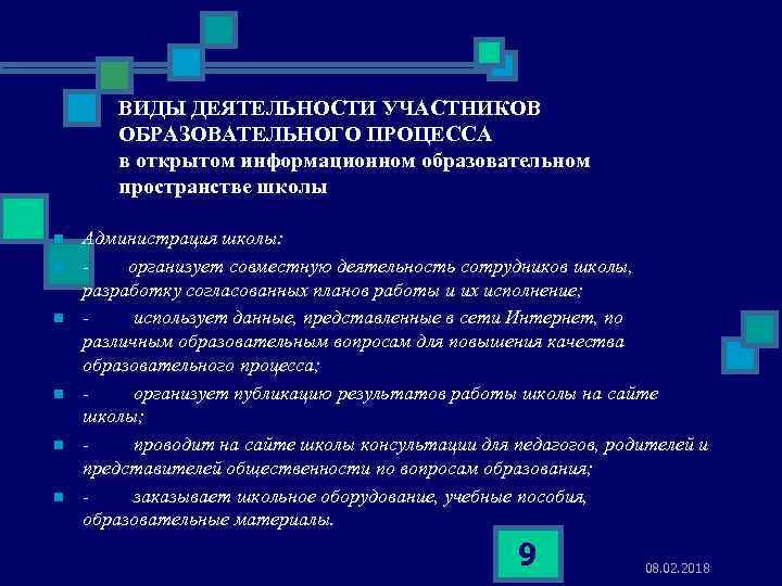 ВИДЫ ДЕЯТЕЛЬНОСТИ УЧАСТНИКОВ ОБРАЗОВАТЕЛЬНОГО ПРОЦЕССА в открытом информационном образовательном пространстве школы n n n