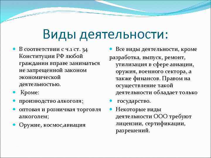Виды деятельности: В соответствии с ч. 1 ст. 34 Конституции РФ любой гражданин вправе