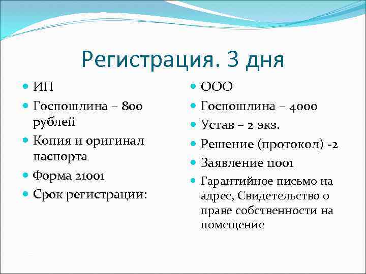 Регистрация. 3 дня ИП Госпошлина – 800 рублей Копия и оригинал паспорта Форма 21001