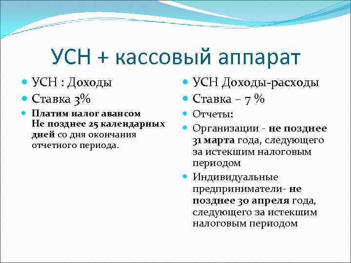 УСН + кассовый аппарат УСН : Доходы Ставка 3% УСН Доходы-расходы Ставка – 7
