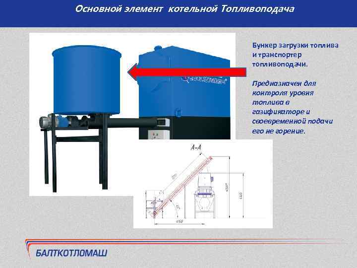 Основной элемент котельной Топливоподача Бункер загрузки топлива и транспортер топливоподачи. Предназначен для контроля уровня