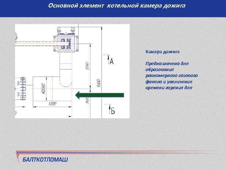 Основной элемент котельной камера дожига Камера дожига Предназначена для образования равномерного газового факела и