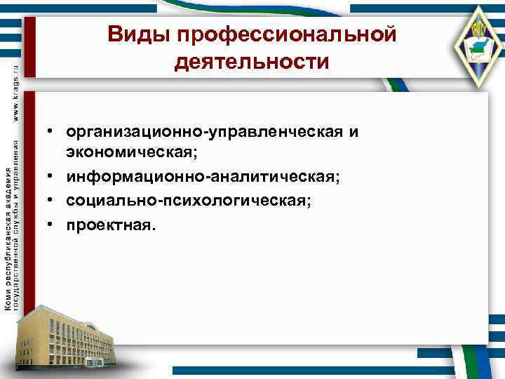 Проф деятельность. Виды профессиональной деятельности. Организационно-управленческие виды работ. Виды организационной деятельности. Виды профессиональной деятельности экономической.