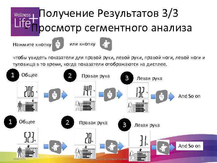 Получение Результатов 3/3 - Просмотр сегментного анализа Нажмите кнопку или кнопку чтобы увидеть показатели