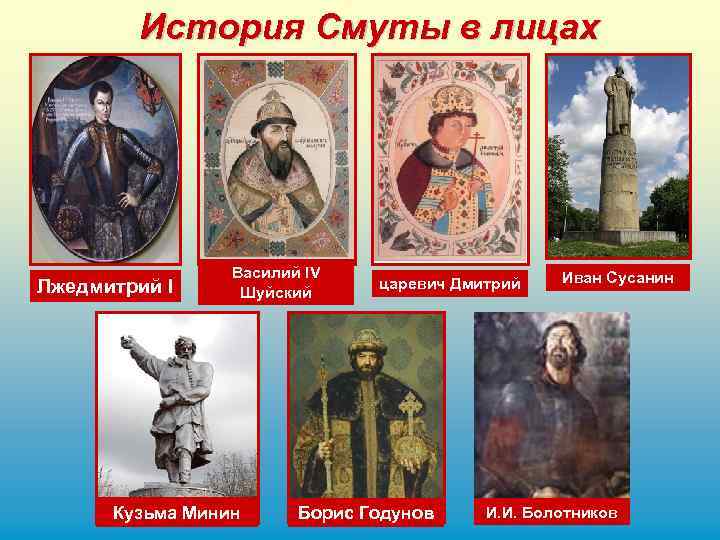 История Смуты в лицах Лжедмитрий I Василий IV Шуйский Кузьма Минин царевич Дмитрий Борис