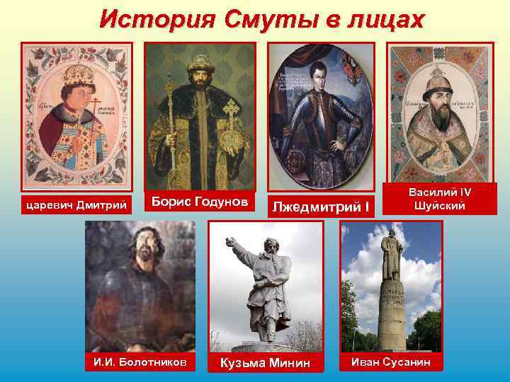 История Смуты в лицах царевич Дмитрий Борис Годунов И. И. Болотников Лжедмитрий I Кузьма