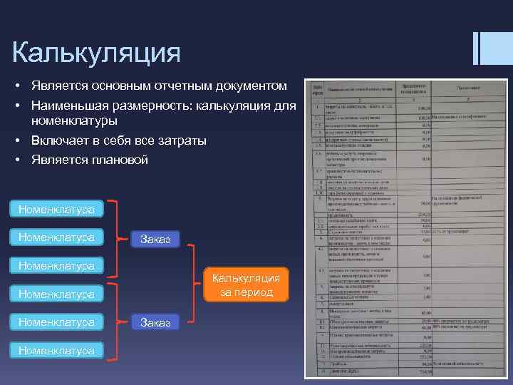 Калькуляция • Является основным отчетным документом • Наименьшая размерность: калькуляция для номенклатуры • Включает