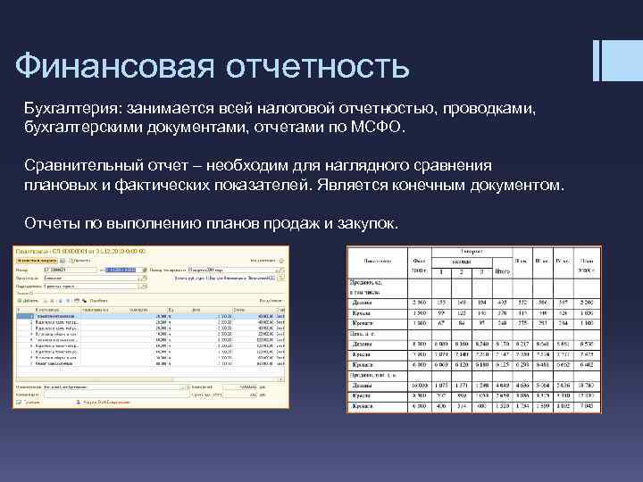 Сечение при построении финансового плана продаж