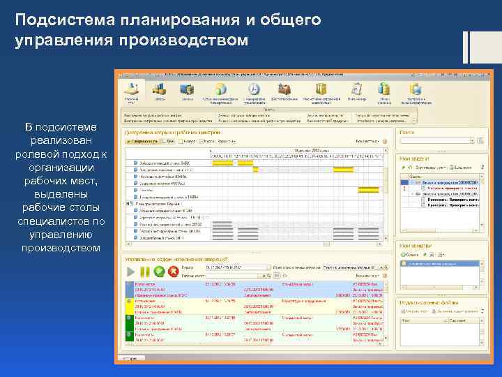 Подсистема планирования и общего управления производством В подсистеме реализован ролевой подход к организации рабочих