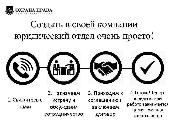 Создать в своей компании юридический отдел очень просто! 2. Назначаем 3. Приходим к 4.