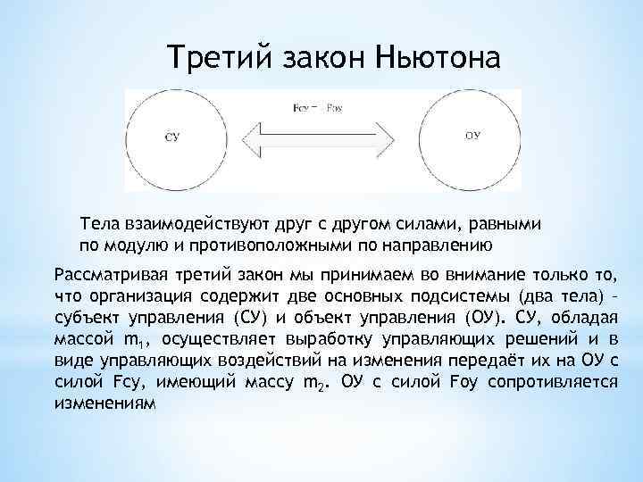 Третий закон Ньютона Тела взаимодействуют друг с другом силами, равными по модулю и противоположными