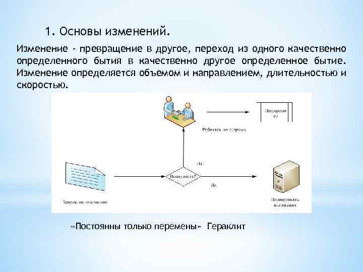 1. Основы изменений. Изменение - превращение в другое, переход из одного качественно определенного бытия