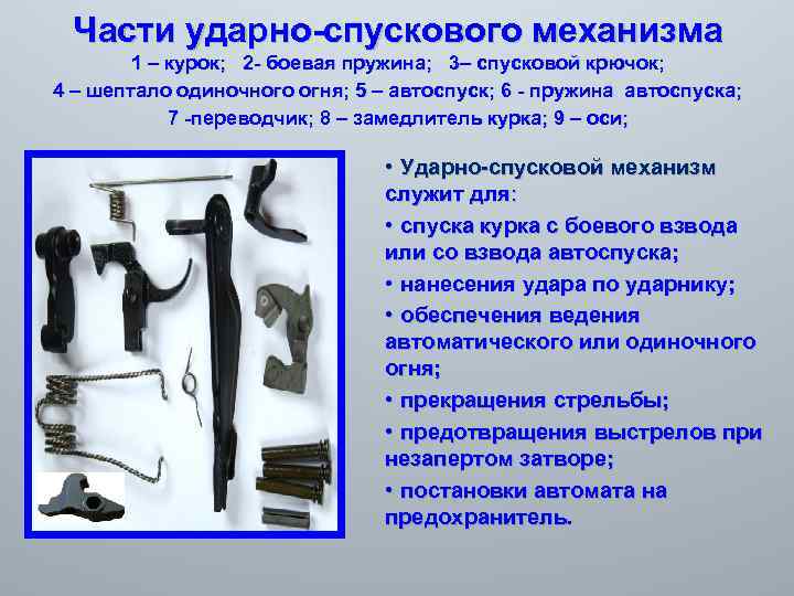 Части ударно-спускового механизма 1 – курок; 2 - боевая пружина; 3– спусковой крючок; 4