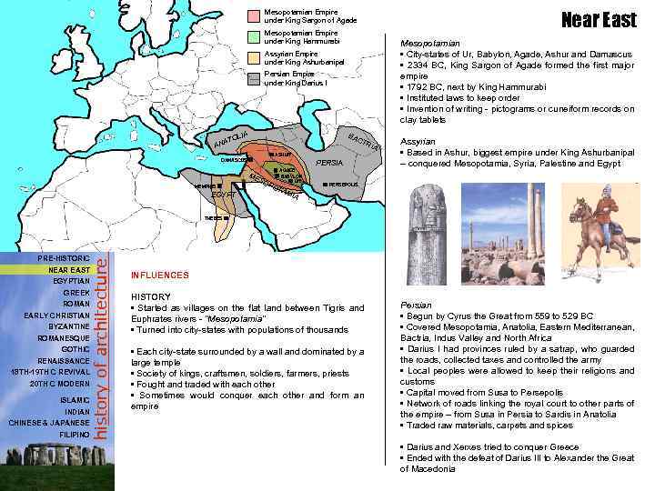 Mesopotamian Empire under King Sargon of Agade Mesopotamian Empire under King Hammurabi Mesopotamian •