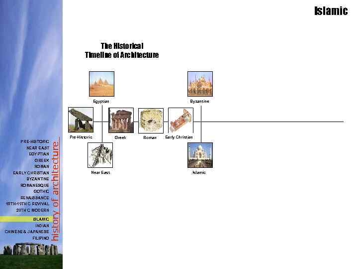 Islamic The Historical Timeline of Architecture Egyptian NEAR EAST EGYPTIAN GREEK ROMAN EARLY CHRISTIAN