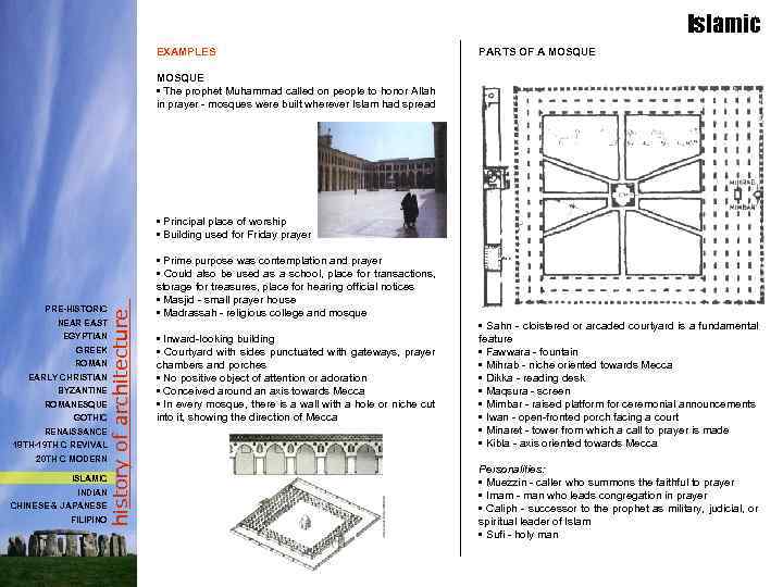 Islamic EXAMPLES PARTS OF A MOSQUE • The prophet Muhammad called on people to
