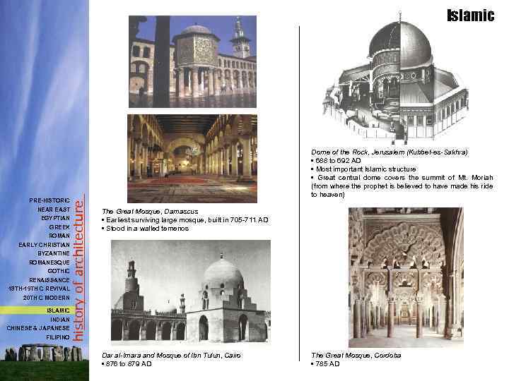 Islamic NEAR EAST EGYPTIAN GREEK ROMAN EARLY CHRISTIAN BYZANTINE ROMANESQUE GOTHIC RENAISSANCE 18 TH-19