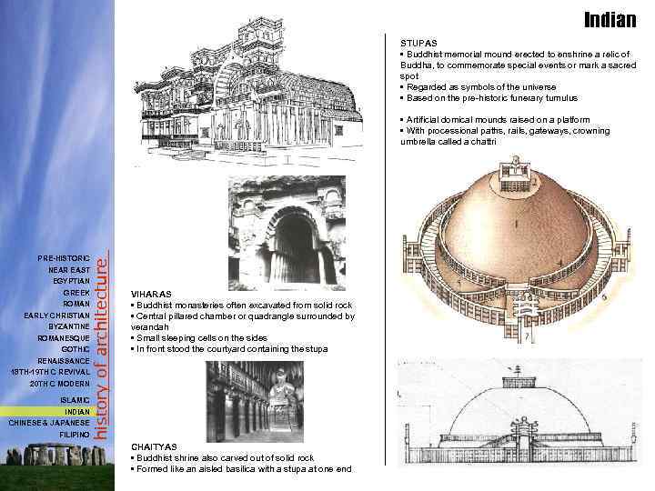 Indian STUPAS • Buddhist memorial mound erected to enshrine a relic of Buddha, to