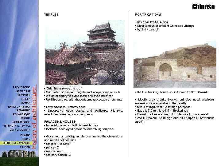 Chinese TEMPLES FORTIFICATIONS PRE-HISTORIC NEAR EAST EGYPTIAN GREEK ROMAN EARLY CHRISTIAN BYZANTINE ROMANESQUE GOTHIC