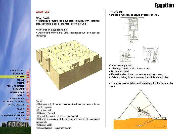 Egyptian EXAMPLES PYRAMIDS • massive funerary structure of stone or brick MASTABAS • Rectangular