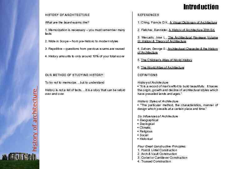 Introduction HISTORY OF ARCHITECTURE REFERENCES What are the board exams like? 1. Ching, Francis