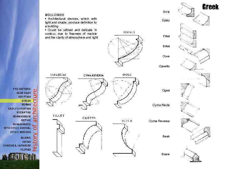 MOULDINGS • Architectural devices, which with light and shade, produce definition to a building