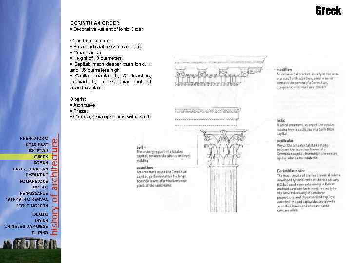 Greek CORINTHIAN ORDER • Decorative variant of Ionic Order Corinthian column: • Base and