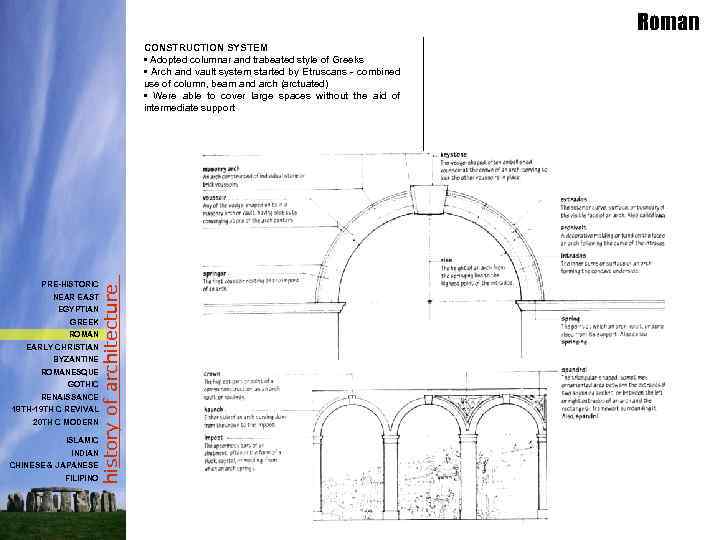 Roman PRE-HISTORIC NEAR EAST EGYPTIAN GREEK ROMAN EARLY CHRISTIAN BYZANTINE ROMANESQUE GOTHIC RENAISSANCE 18