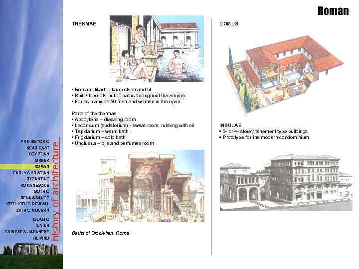 Roman THERMAE DOMUS PRE-HISTORIC NEAR EAST EGYPTIAN GREEK ROMAN EARLY CHRISTIAN BYZANTINE ROMANESQUE GOTHIC