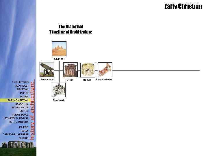 Early Christian The Historical Timeline of Architecture Egyptian NEAR EAST EGYPTIAN GREEK ROMAN EARLY