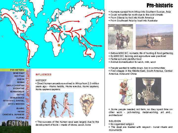 Pre-historic • Humans spread from Africa into Southern Europe, Asia • Could not settle