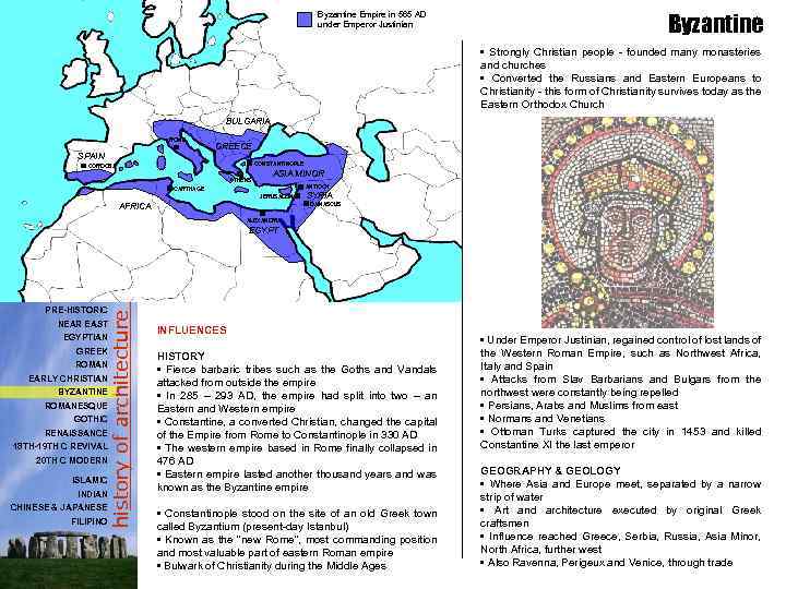 Byzantine Empire in 565 AD under Emperor Justinian Byzantine • Strongly Christian people -