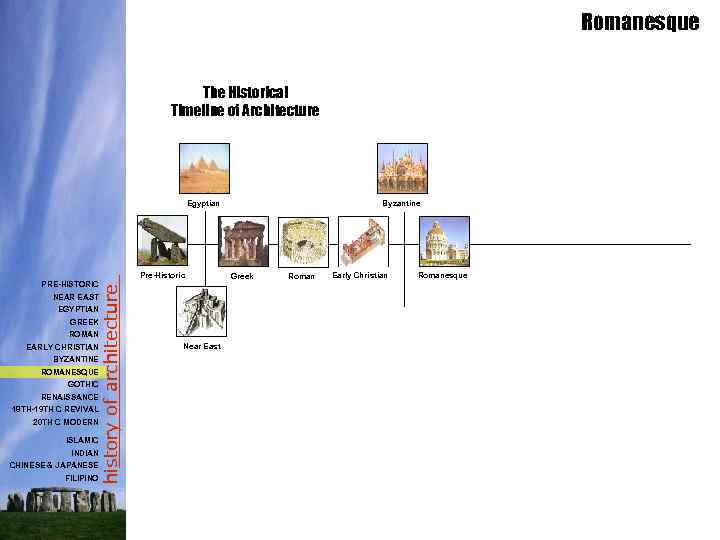 Romanesque The Historical Timeline of Architecture Egyptian NEAR EAST EGYPTIAN GREEK ROMAN EARLY CHRISTIAN