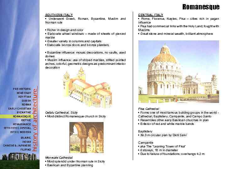 Romanesque SOUTHERN ITALY • Underwent Greek, Roman, Byzantine, Muslim and Norman rule • Richer