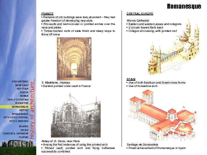Romanesque PRE-HISTORIC NEAR EAST EGYPTIAN GREEK ROMAN EARLY CHRISTIAN BYZANTINE ROMANESQUE GOTHIC RENAISSANCE 18