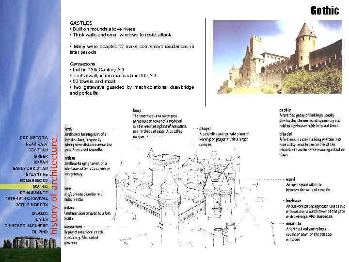 Gothic CASTLES • Built on mounds above rivers • Thick walls and small windows