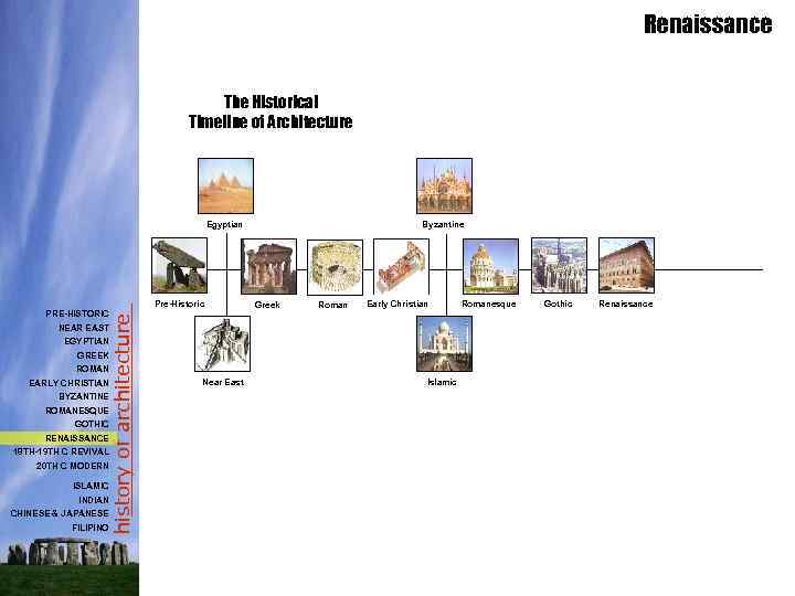 Renaissance The Historical Timeline of Architecture Egyptian NEAR EAST EGYPTIAN GREEK ROMAN EARLY CHRISTIAN