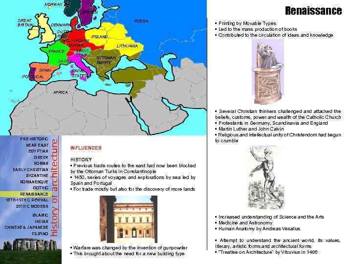 NORWAY Renaissance SWEDEN GREAT BRITAIN RUSSIA DENMARK DUTCH REP. POLAND HOLY ROMAN EMPIRE LITHUANIA