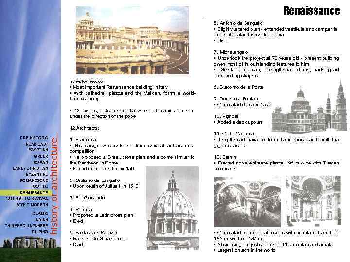 Renaissance 6. Antonio da Sangallo • Slightly altered plan - extended vestibule and campanile,