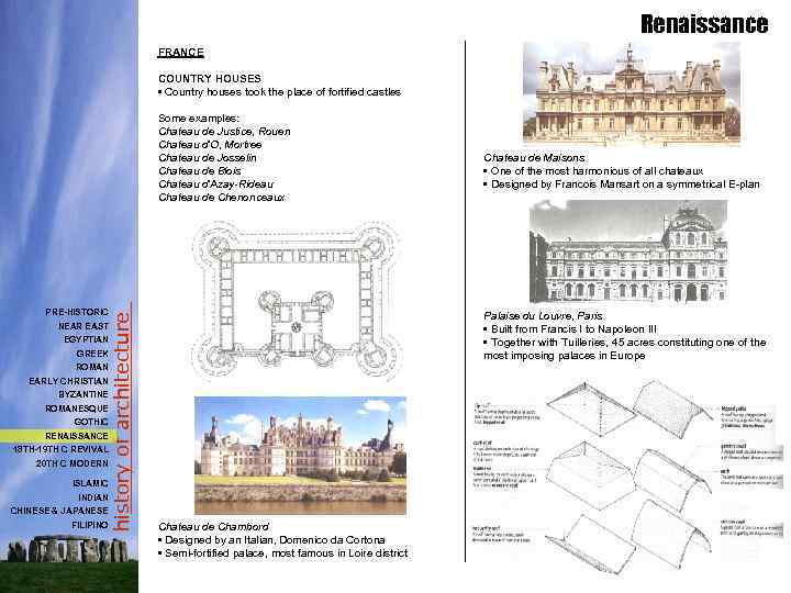 Renaissance FRANCE COUNTRY HOUSES • Country houses took the place of fortified castles PRE-HISTORIC