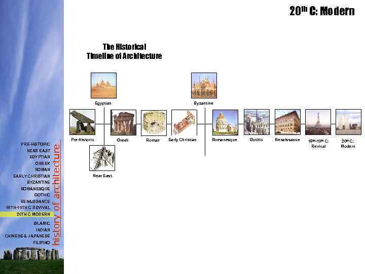 20 th C: Modern The Historical Timeline of Architecture Egyptian NEAR EAST EGYPTIAN GREEK