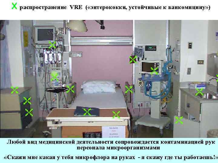X распространение VRE ( «энтерококки, устойчивые к ванкомицину» ) Любой вид медицинской деятельности сопровождается