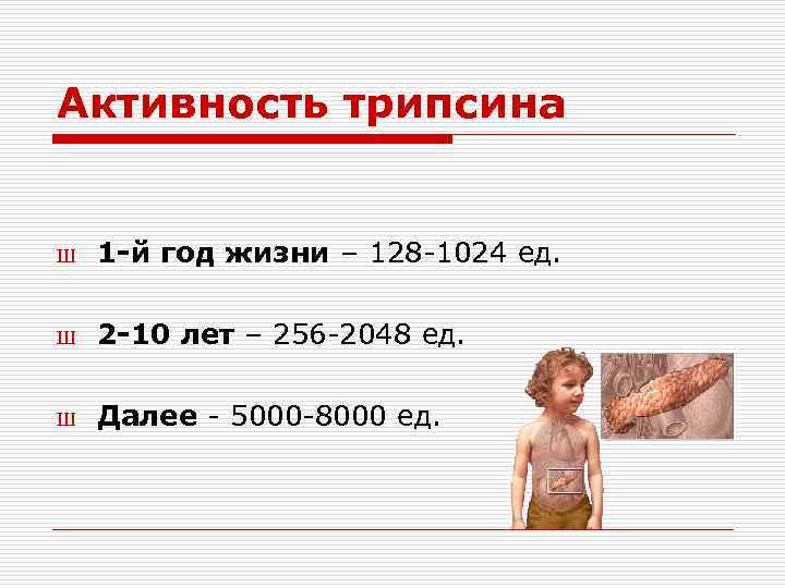 Активность трипсина Ш 1 -й год жизни – 128 -1024 ед. Ш 2 -10