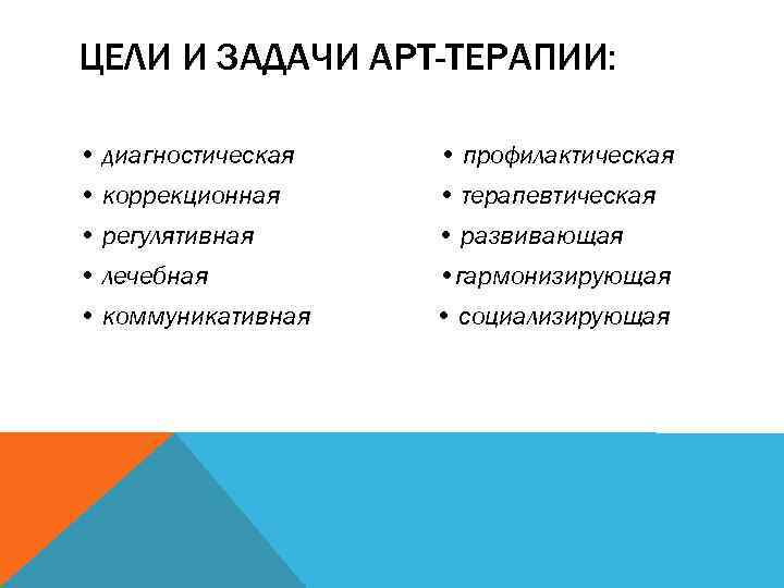 ЦЕЛИ И ЗАДАЧИ АРТ-ТЕРАПИИ: • диагностическая • профилактическая • коррекционная • терапевтическая • регулятивная