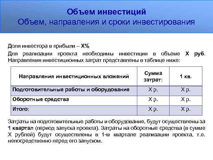 Объем инвестиций Объем, направления и сроки инвестирования Доля инвестора в прибыли – Х% Для